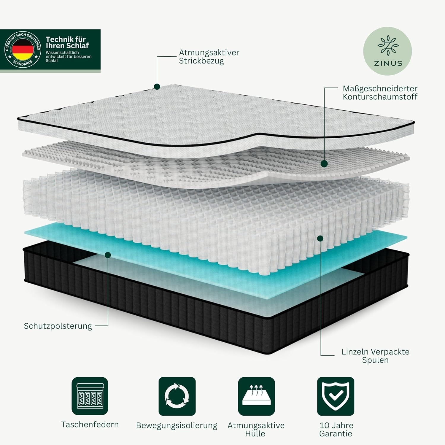 Zinus Taschenfederkernmatratze 90x200 cm, Medium Härte, Hochdichter Komfortschaum, Recycelte Polsterung, Oeko-TEX, 25 cm Höhe